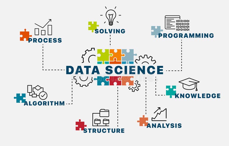 Data Science